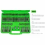 TRUSA SPECIALA CAPETE SURUBELNITA 75 PIESE, PENTRU SURUBURI RIBE, 12 FETE, TORX, TORX INV, HEXAGONAL