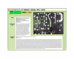 Kit fixare distributie