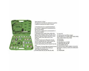 TESTER PENTRU SISTEMUL DE RACIRE TURISME
