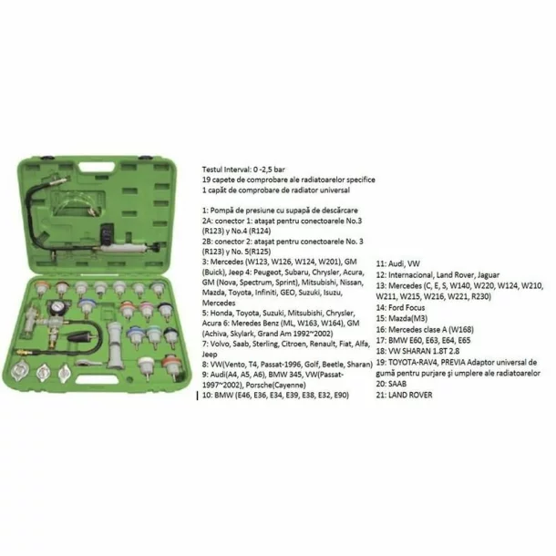 TESTER PENTRU SISTEMUL DE RACIRE TURISME