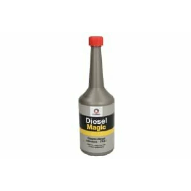 Aditiv combustibil 0,4L