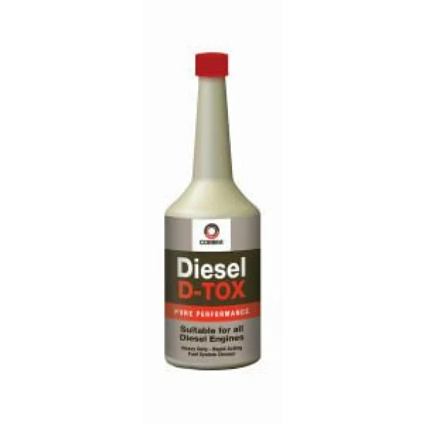 Aditiv combustibil 400ML