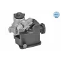 Pompa hidraulica, sistem de directie SPRINTER  311 CDI